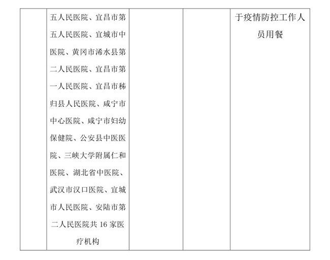 3.18--OA--中国残疾人福利基金会接受新冠肺炎疫情防控行动信息快报(1)(1) - 副本(1)0011.jpg