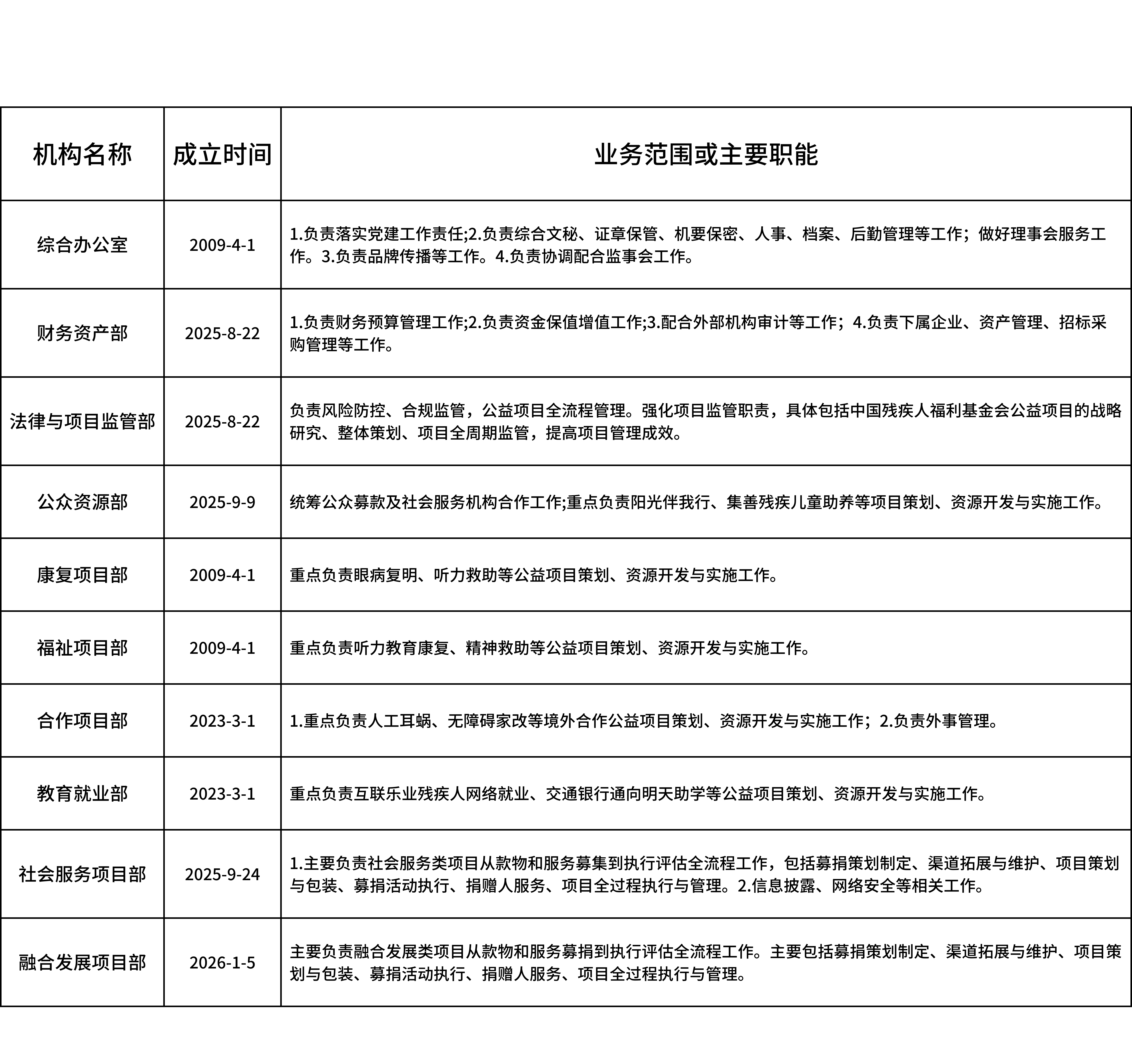 机构名称 (1).png