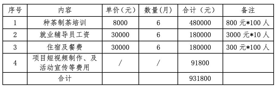 202603261774492505.png 截屏2026-03-26 10.32.49.png