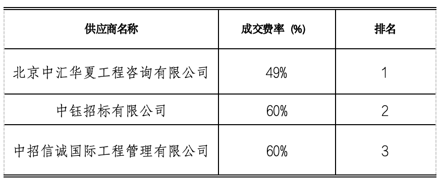 202605281779928996.png 截屏2026-05-28 08.42.41.png